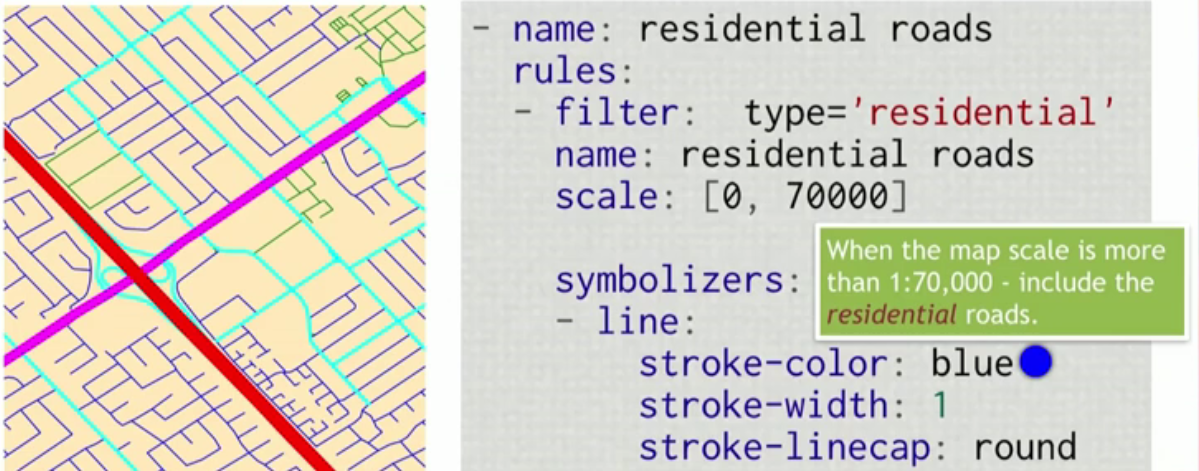 Advanced Geoserver: Tiling (principles) | Blog GIS & Territories